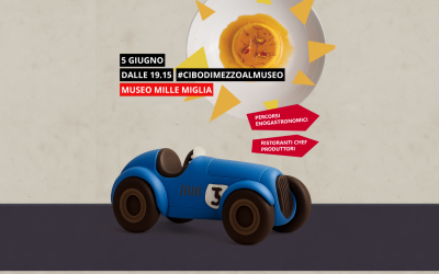 Museo Millemiglia with Cibo di mezzo 2025